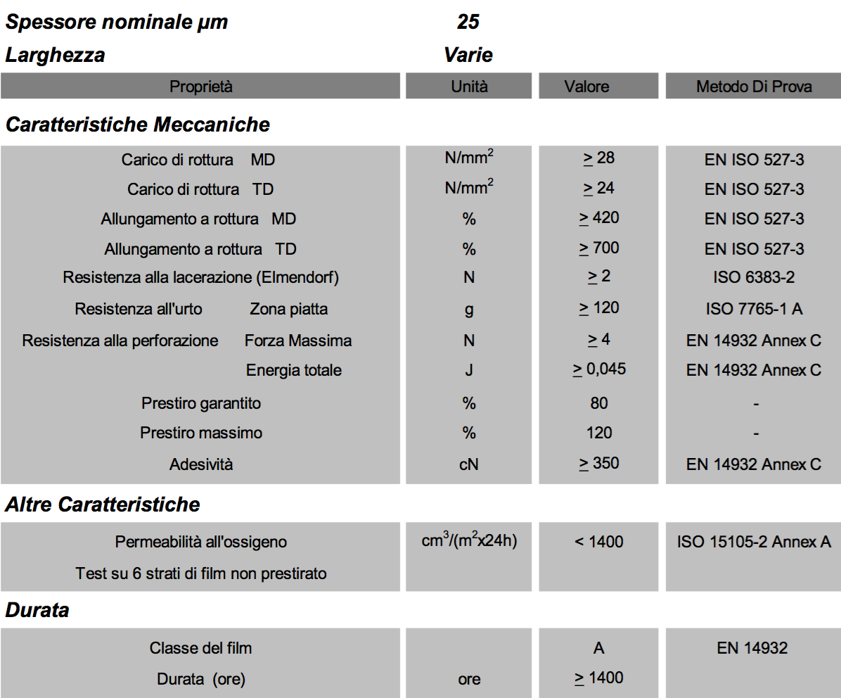 Estensibile agricolo T2