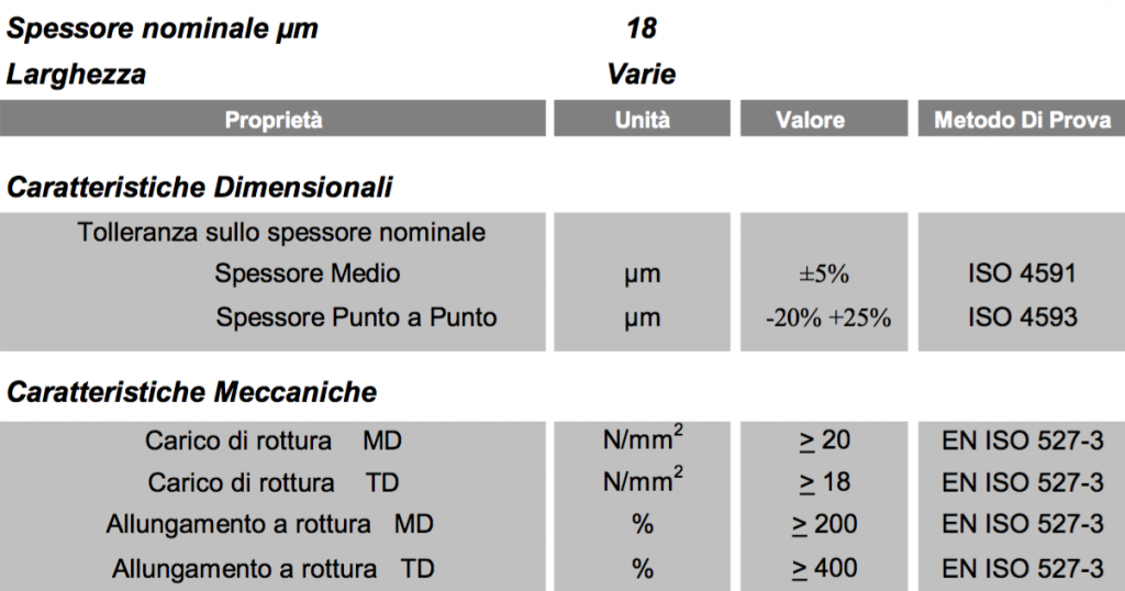 Termo editoria