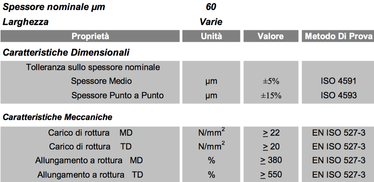 per acque minerali